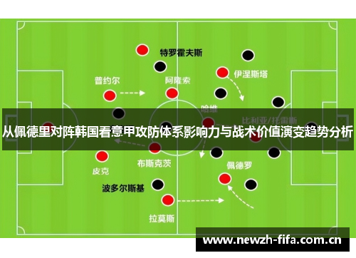 从佩德里对阵韩国看意甲攻防体系影响力与战术价值演变趋势分析 从佩德里对阵韩国看意甲攻防体系影响力与战术价值演变趋势分析